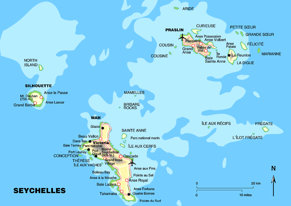 cascade plan